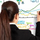 Цены на разработку сайта под ключ